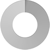 Loading animation icon